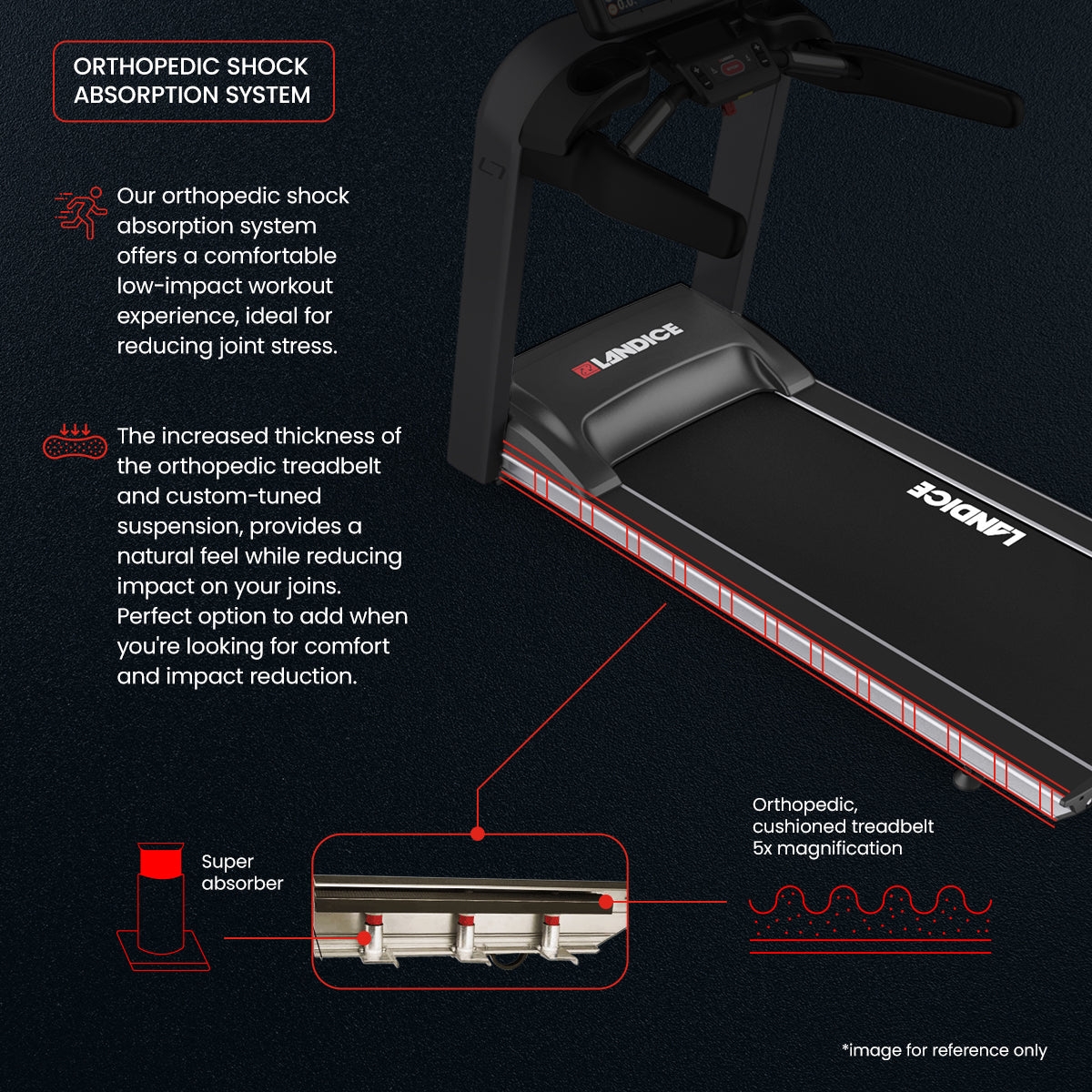 Landice l7 treadmill troubleshooting sale