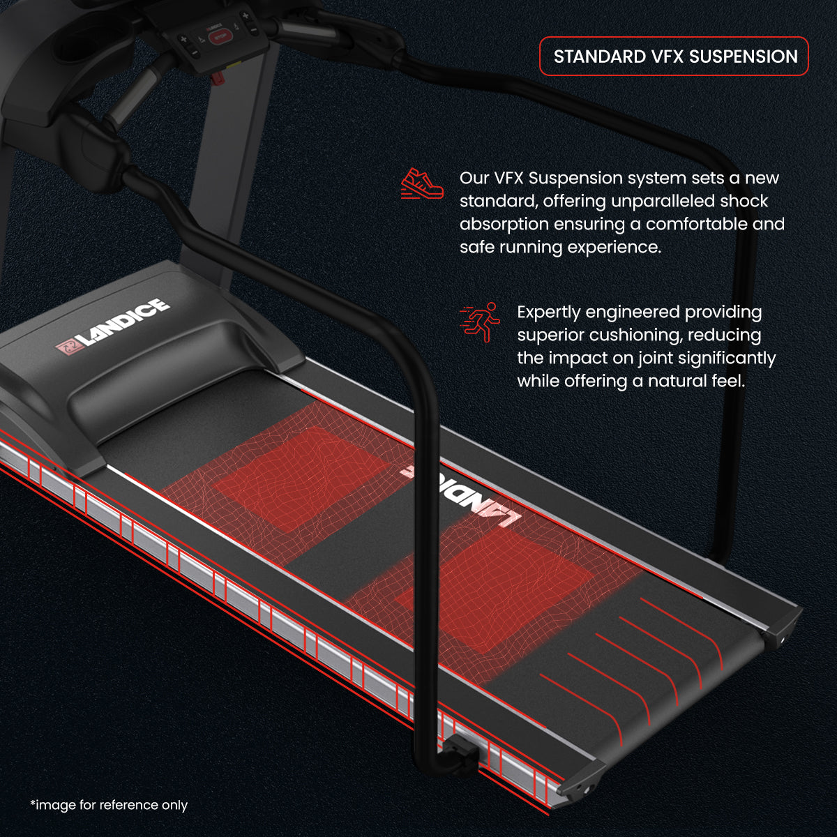 Landice l7 rehabilitation treadmill sale