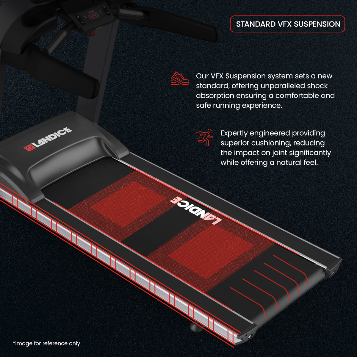 Landice l7 2025 treadmill dimensions